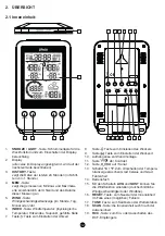 Preview for 32 page of Alecto WS-3400 User Manual