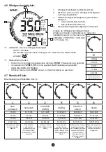 Preview for 38 page of Alecto WS-3400 User Manual