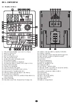 Предварительный просмотр 33 страницы Alecto WS-3800 User Manual