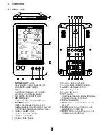 Предварительный просмотр 4 страницы Alecto WS-4800 User Manual