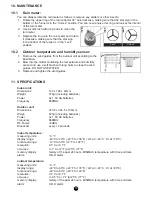 Предварительный просмотр 14 страницы Alecto WS-4800 User Manual