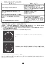 Предварительный просмотр 17 страницы Alecto WS-4900 User Manual