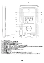 Предварительный просмотр 23 страницы Alecto WS-4900 User Manual