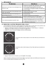 Предварительный просмотр 34 страницы Alecto WS-4900 User Manual