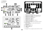 Предварительный просмотр 4 страницы Alecto WS-5500 User Manual