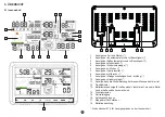 Предварительный просмотр 32 страницы Alecto WS-5500 User Manual