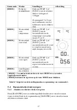 Предварительный просмотр 17 страницы Alecto WS5200 Manual