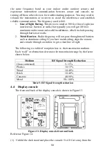 Предварительный просмотр 58 страницы Alecto WS5200 Manual