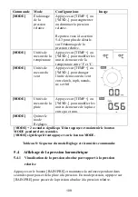 Предварительный просмотр 108 страницы Alecto WS5200 Manual