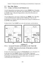 Предварительный просмотр 165 страницы Alecto WS5200 Manual