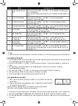 Предварительный просмотр 15 страницы Alecto WS5400 User Manual