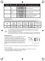 Предварительный просмотр 18 страницы Alecto WS5400 User Manual