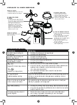 Предварительный просмотр 21 страницы Alecto WS5400 User Manual