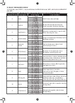 Предварительный просмотр 39 страницы Alecto WS5400 User Manual