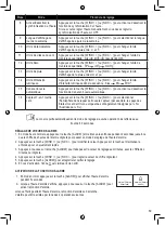 Предварительный просмотр 59 страницы Alecto WS5400 User Manual