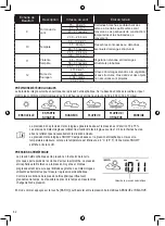 Предварительный просмотр 62 страницы Alecto WS5400 User Manual