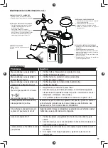 Предварительный просмотр 65 страницы Alecto WS5400 User Manual