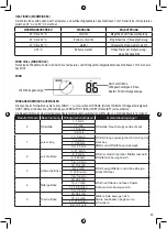 Предварительный просмотр 83 страницы Alecto WS5400 User Manual