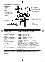 Предварительный просмотр 87 страницы Alecto WS5400 User Manual