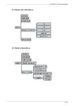 Preview for 17 page of Aleis ISO-FFW-6000 User Manual