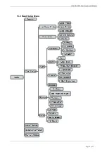 Preview for 34 page of Aleis ISO-FFW-6000 User Manual