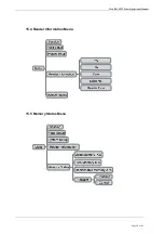 Preview for 36 page of Aleis ISO-FFW-6000 User Manual