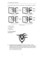 Предварительный просмотр 11 страницы Aleko AC1400 User Manual