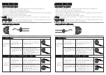 Предварительный просмотр 2 страницы Aleko AWRCLED Series Specification