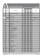 Preview for 28 page of Alemite 597 Series Service Manual