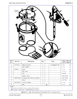 Предварительный просмотр 3 страницы Alemite 6713-4 Service Manual