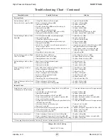 Предварительный просмотр 29 страницы Alemite 7175-R4 Service Manual