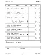 Предварительный просмотр 3 страницы Alemite 7216-S Service Manual