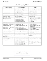 Предварительный просмотр 10 страницы Alemite 7216-S Service Manual