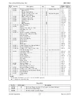 Preview for 3 page of Alemite 7338-C Service Manual