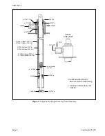 Предварительный просмотр 4 страницы Alemite 7531-4 Service Instructions Manual