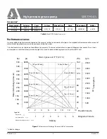 Предварительный просмотр 6 страницы Alemite 7795-A5 Series Service Manual