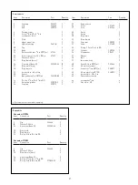 Предварительный просмотр 17 страницы Alemite 7886-A5 User And Maintenance Instructions