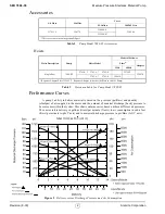 Предварительный просмотр 2 страницы Alemite 7886-S5 Service Manual