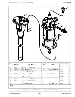 Preview for 3 page of Alemite 7886-S5 Service Manual