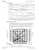 Предварительный просмотр 2 страницы Alemite 7889-6 Service Manual