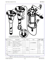 Предварительный просмотр 3 страницы Alemite 7889-6 Service Manual