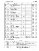 Preview for 5 page of Alemite 7889-6 Service Manual