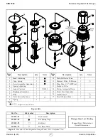 Предварительный просмотр 2 страницы Alemite 7936 Service Manual