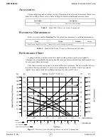 Preview for 4 page of Alemite 8568 Series Service Manual