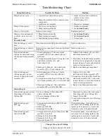 Preview for 9 page of Alemite 8568 Series Service Manual