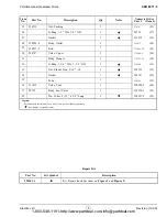 Предварительный просмотр 5 страницы Alemite 8571-5 Service Manual