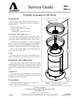 Alemite 8586 Service Manual preview