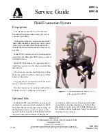 Preview for 1 page of Alemite 8595-A Service Manual