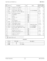 Предварительный просмотр 3 страницы Alemite 9911-H Service Manual