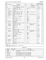 Предварительный просмотр 5 страницы Alemite 9940 Service Manual